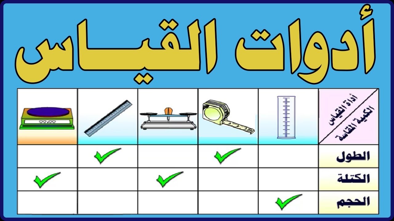 ما هى اهم الادوات التى تستخدم للقياس , ادوات قياس الحجم