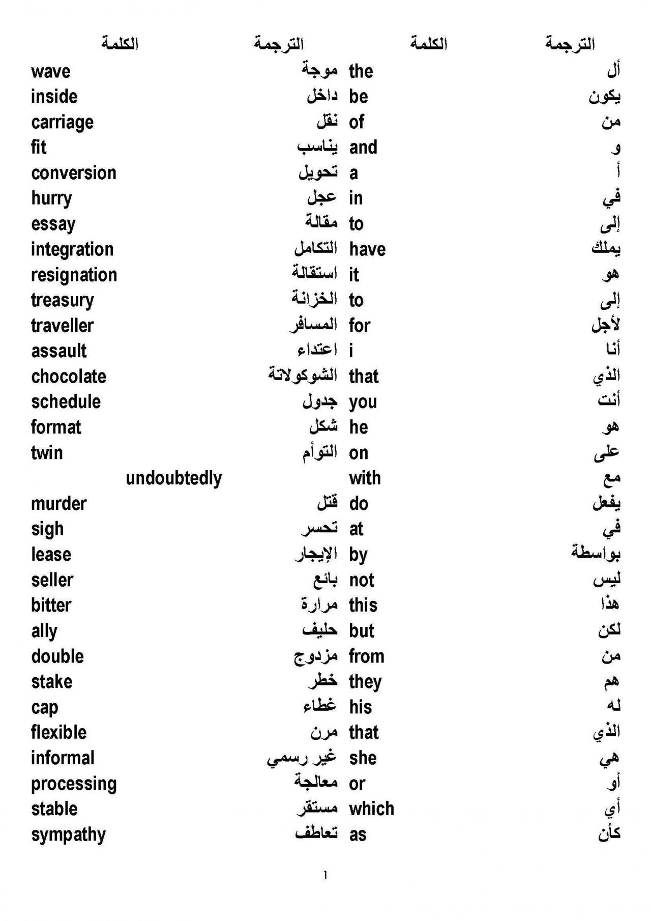 كيفية تعلم اللغة الانجليزية، افضل الطرق لتتعلم اللغه الانجليزيه 4712 6