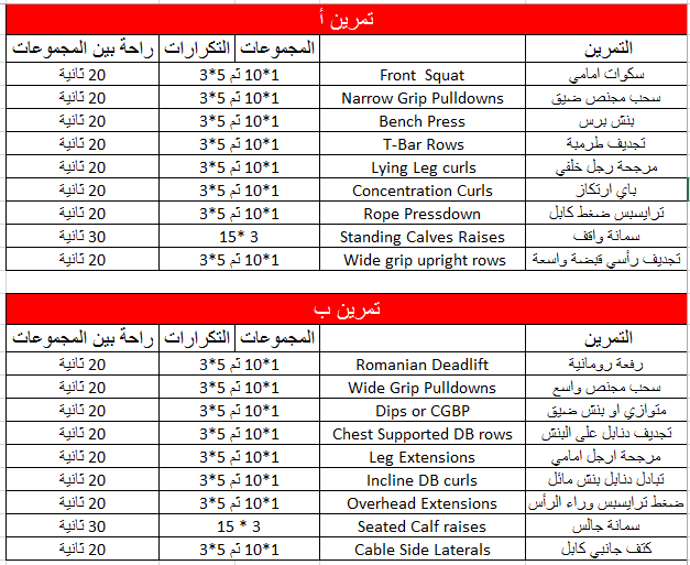 برنامج كمال اجسام سريع وفعال , كمال اجسام طبيعي