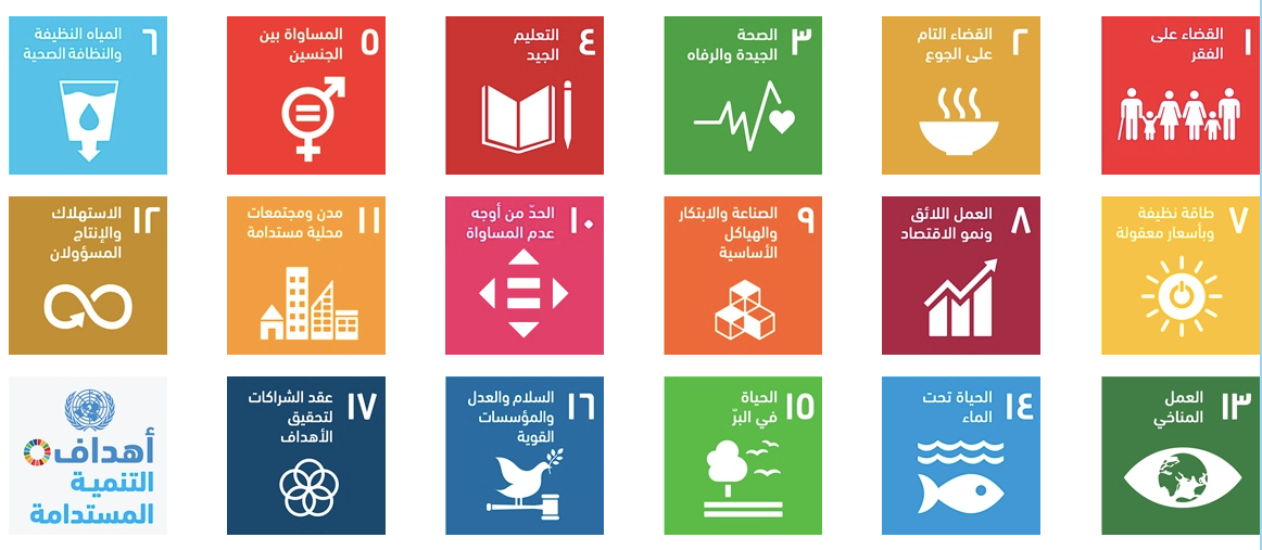 اهداف التنمية المستدامه - معلومات مشوقة وعجيبة عن التنمية اعرفها الان 6524 1