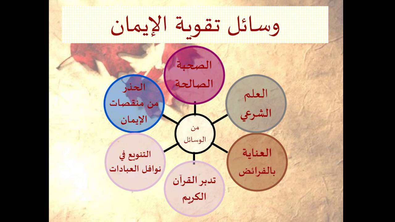 كيف اقوي ايماني , طريقة تقويه الايمان بالله والقرب منه