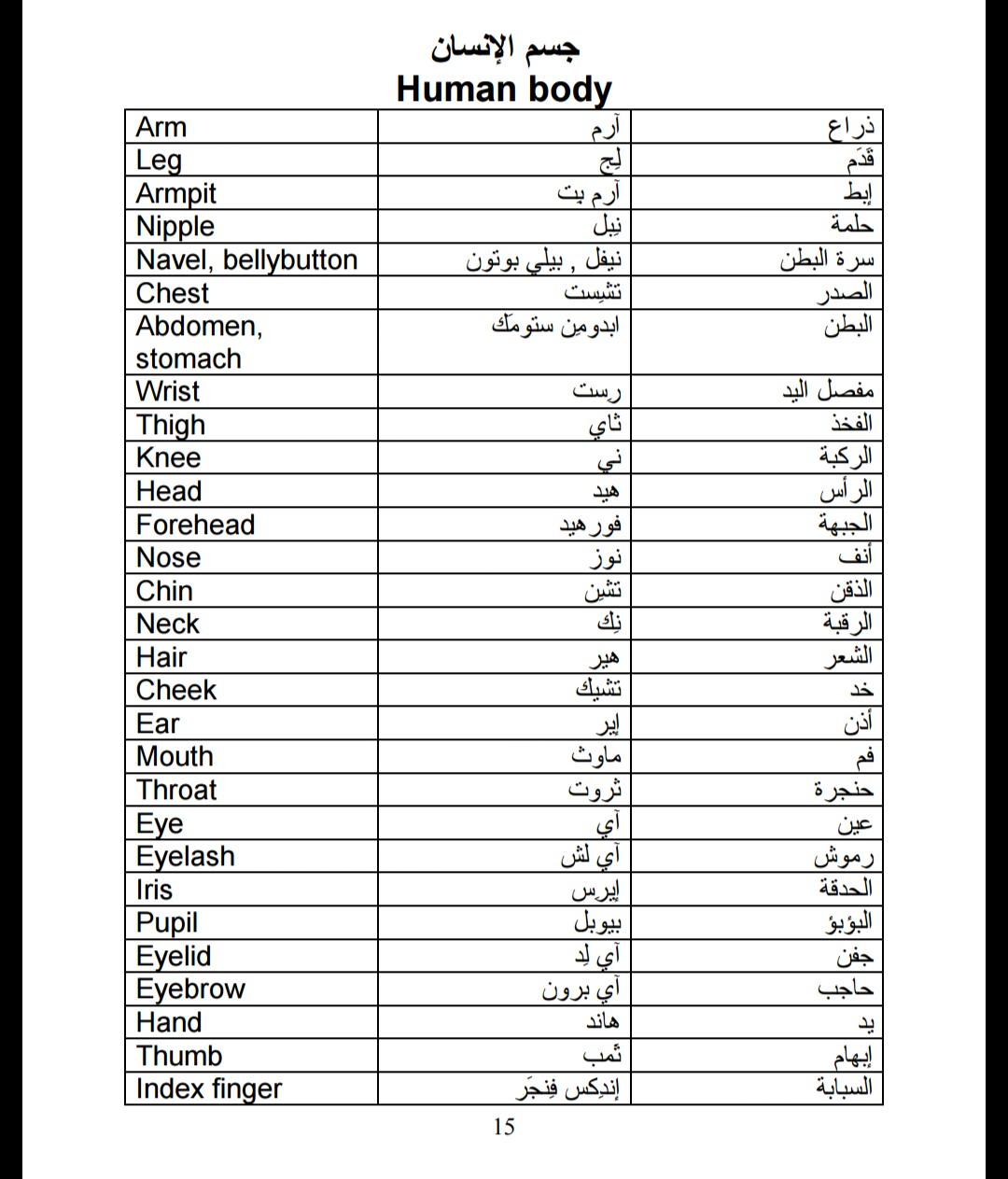 كيفية تعلم اللغة الانجليزية، افضل الطرق لتتعلم اللغه الانجليزيه 4712 3