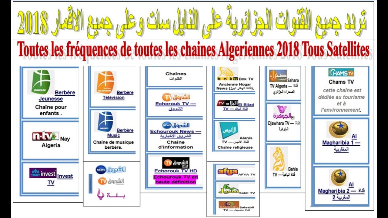 تردد قنوات جديدة , تعرف على تردد قنوات جديدة