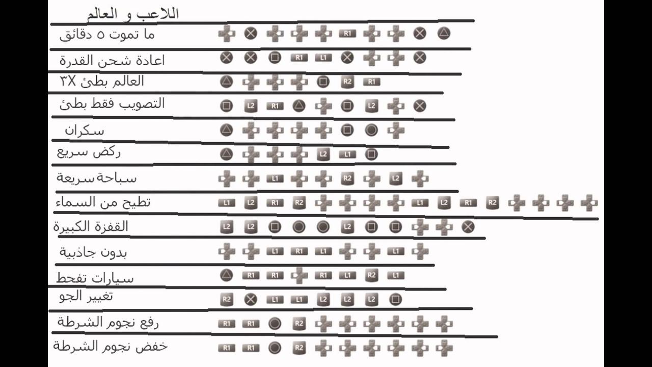 واوو رموز تحفه ورائعه- رموز قراند 5 2980 1