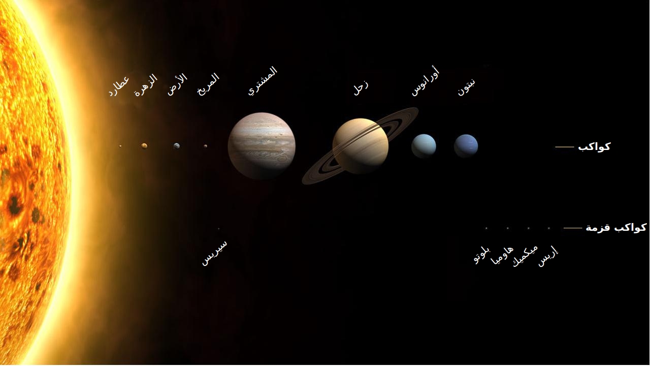 صور المجموعة الشمسية - كواكب المجموعة الشمسية 1521 13