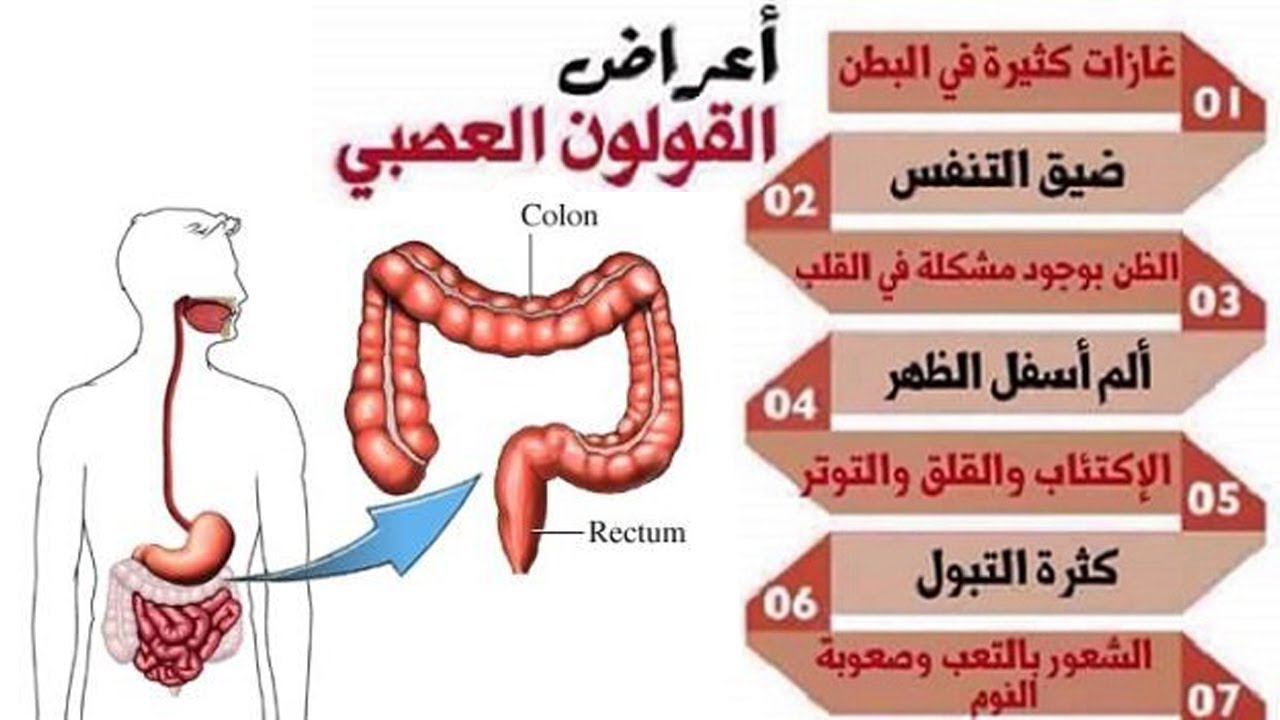 اعراض القولون العصبي عند النساء , شاهد اعراض القولون العصبي عند النساء