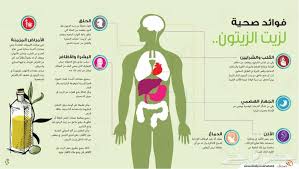 كيفية الاعتناء بالبشرة - العناية بالبشرة سر الجمال 14544 2