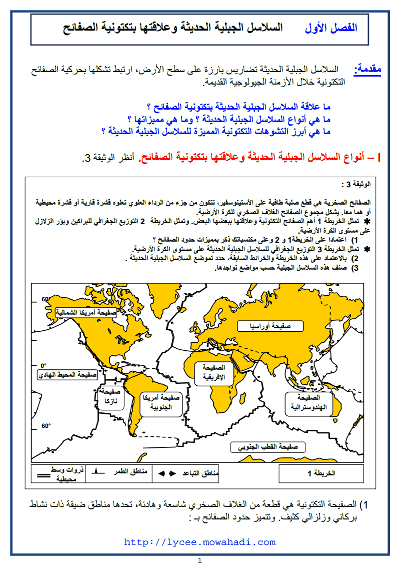 ماذا تعرف عن هذه السلاله الجبليه - تشكل السلاسل الجبلية 13816