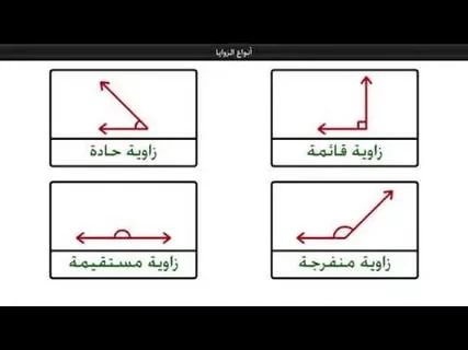 انواع الزوايا - الزوايا وانواعها من اجل طفلك يتثقف 3880 2