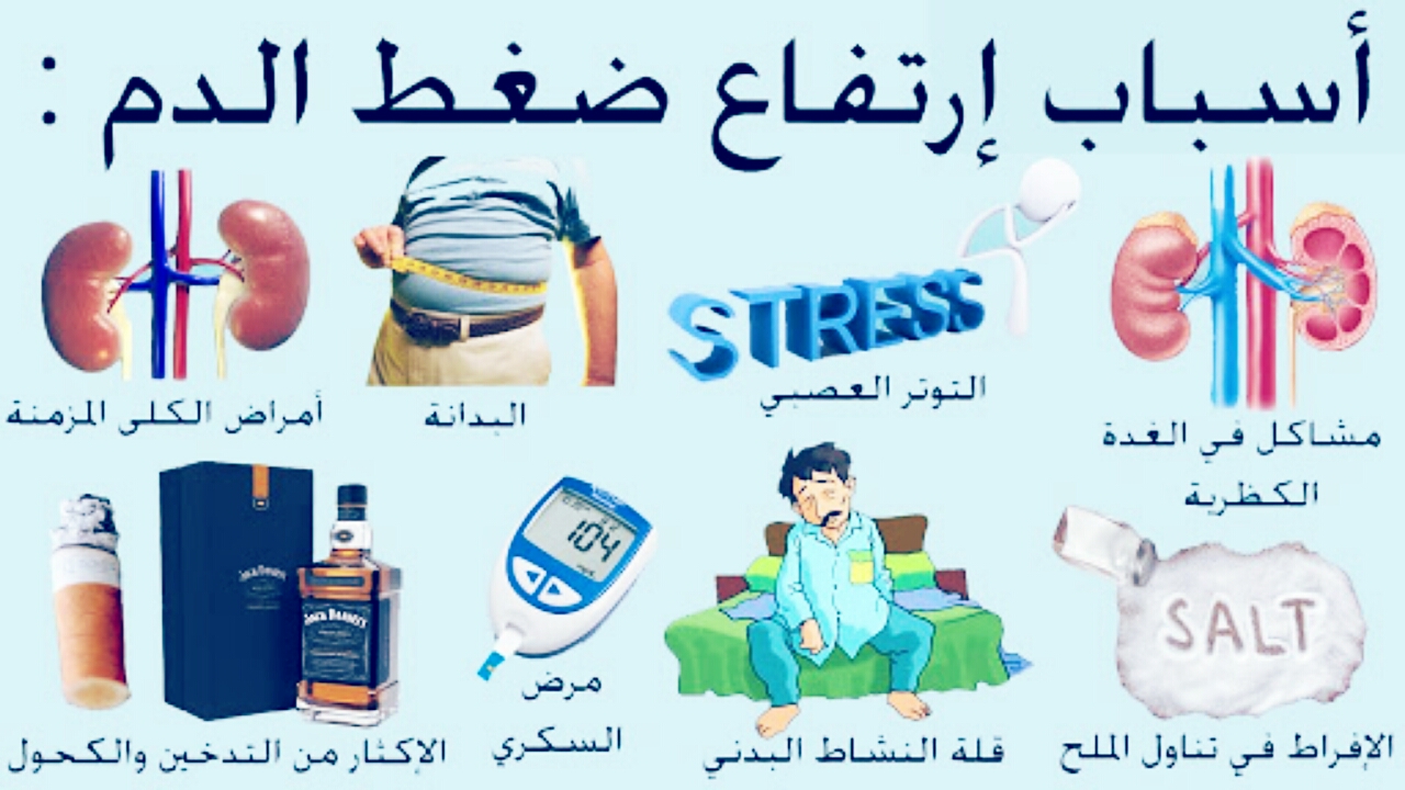 مرض الضغط , اعراض ارتفاع ضغط الدم وعلاجه