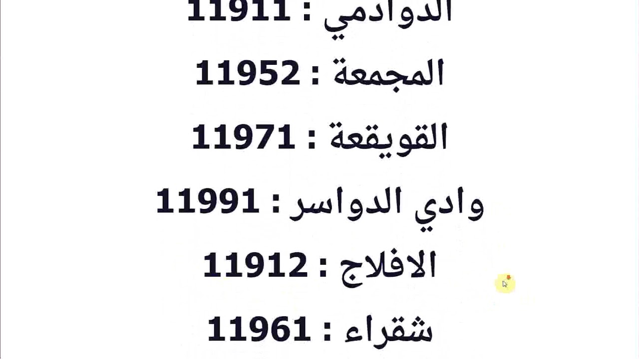 ماهو الرمز البريدي , اسهل الطرق لمعرفة الرمز البريدي